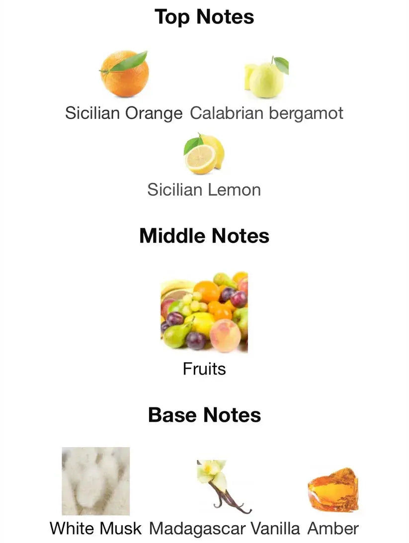 The Velvet by Kabir | Long Lasting 12+ Hours | Rich and Luxurious Unisex Perfume | Luxe Floral Fragrance My Store