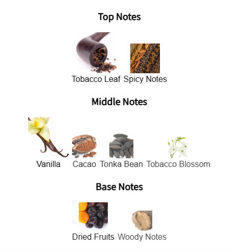 Velvet Ember Eau de Parfum – Inspired by Tom Ford Tobacco Vanille | Kabir Fragrances Kabir Fragrances